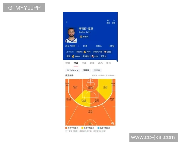 三球本赛季表现下滑愿意离队场均216分69板96助命中率创生涯新低 三球本赛季表现下滑愿意离队场均216分69板96助命中率创生涯新低